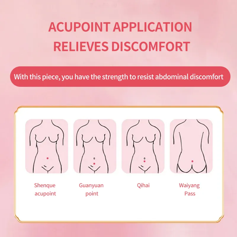 Usage Scenario Menstrual Patch