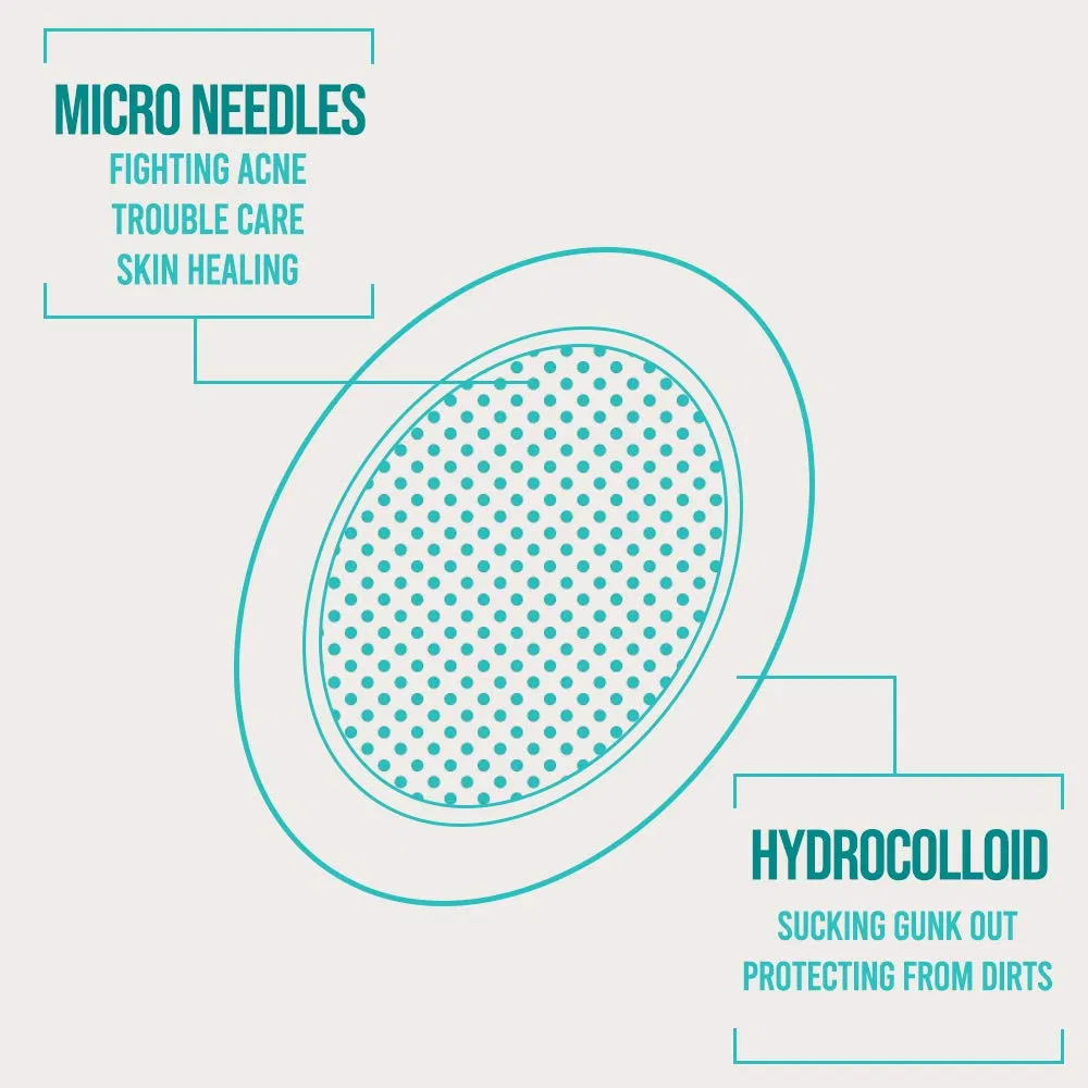 Microneedle Hydrocolloid Patch for Acne Pimple Treatment Beauty Products