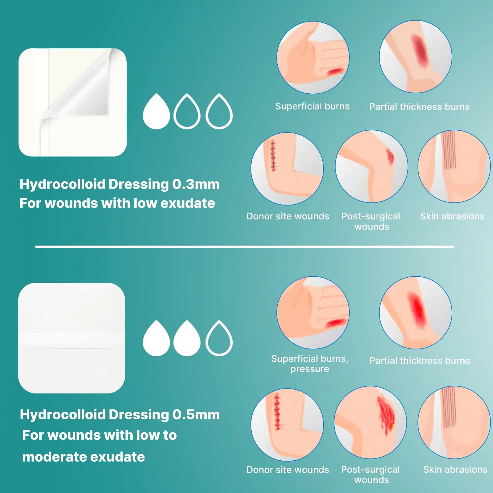 Nursing Interventions Bed Sores Anti Bacteria Hydrocolloid Dressings Reduce Scarring
