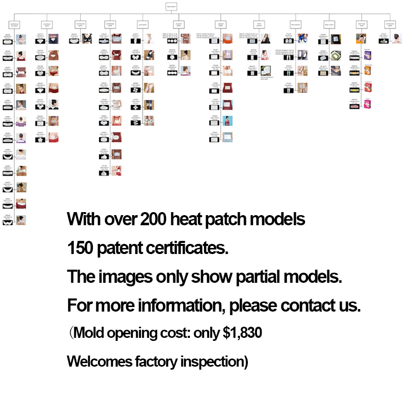 Flower Shaped Air Activated Patch Period Pain Menstrual Cramp Relief