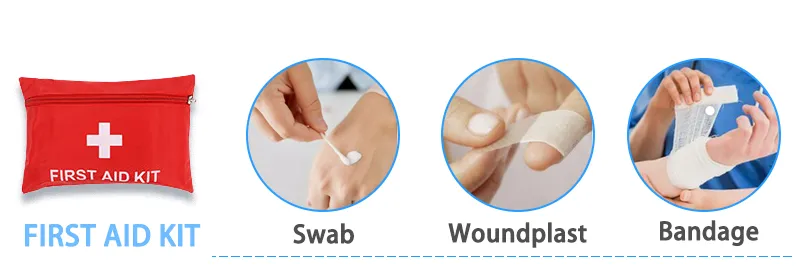 Tactical Emergency Tools Kit