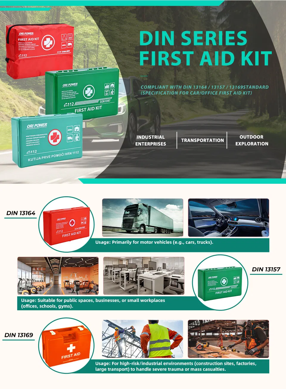 First Aid Kit Overview