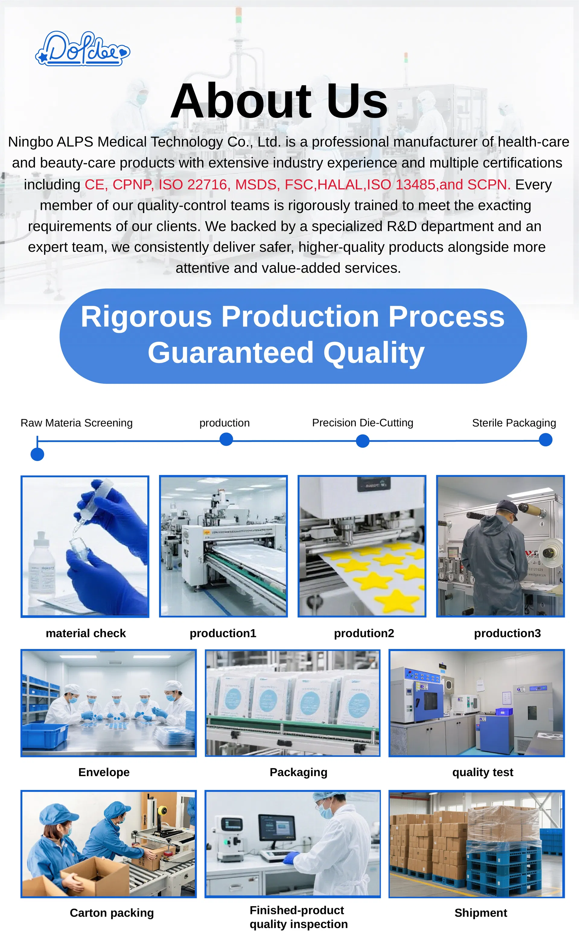 Acne Patch Product View 1