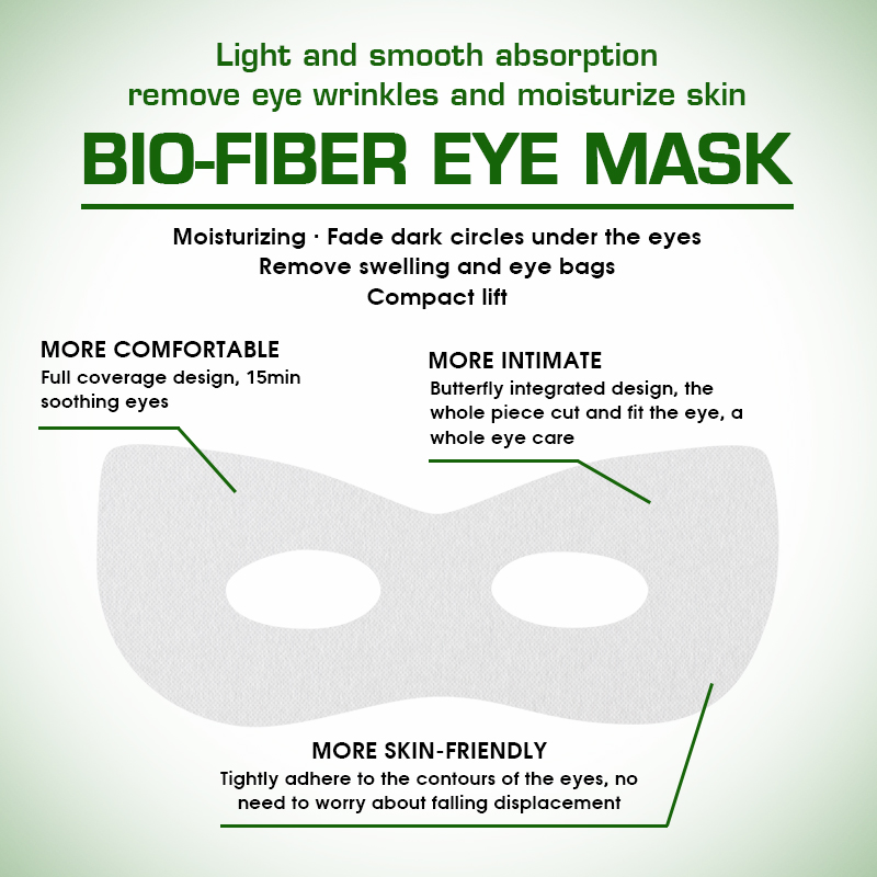Bio Gel Paraben-Free Anti-Wrinkle &amp; Moisturizer and PRO-Xylane &amp; Collagen Eye Mask