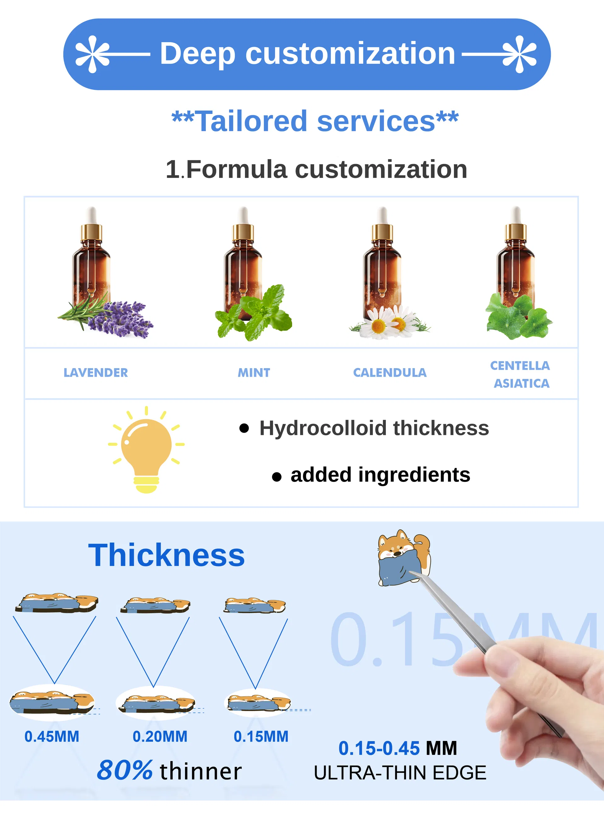 Acne Patch Product View 4