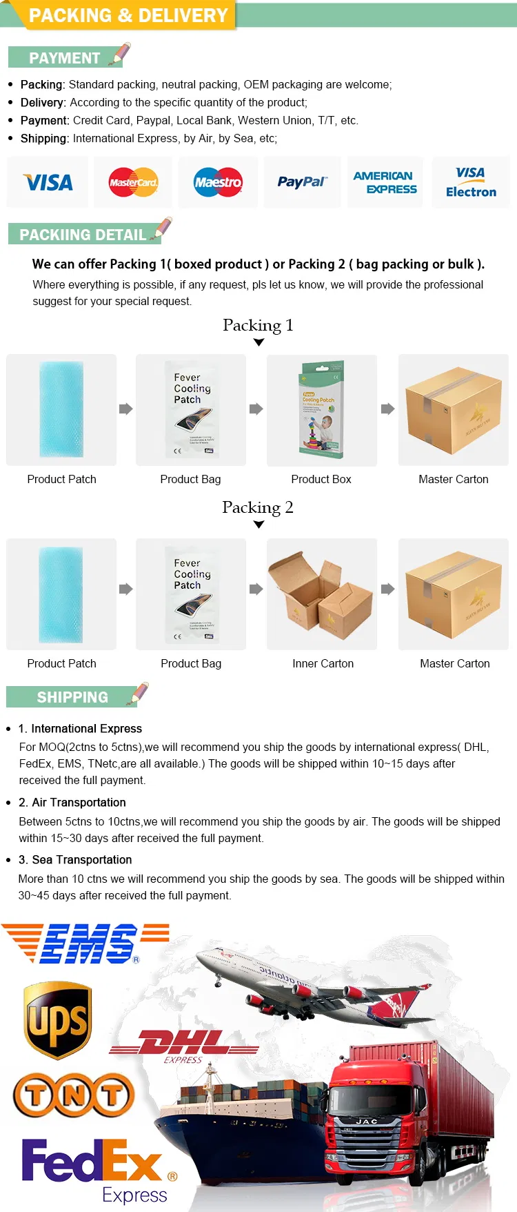 Packaging details