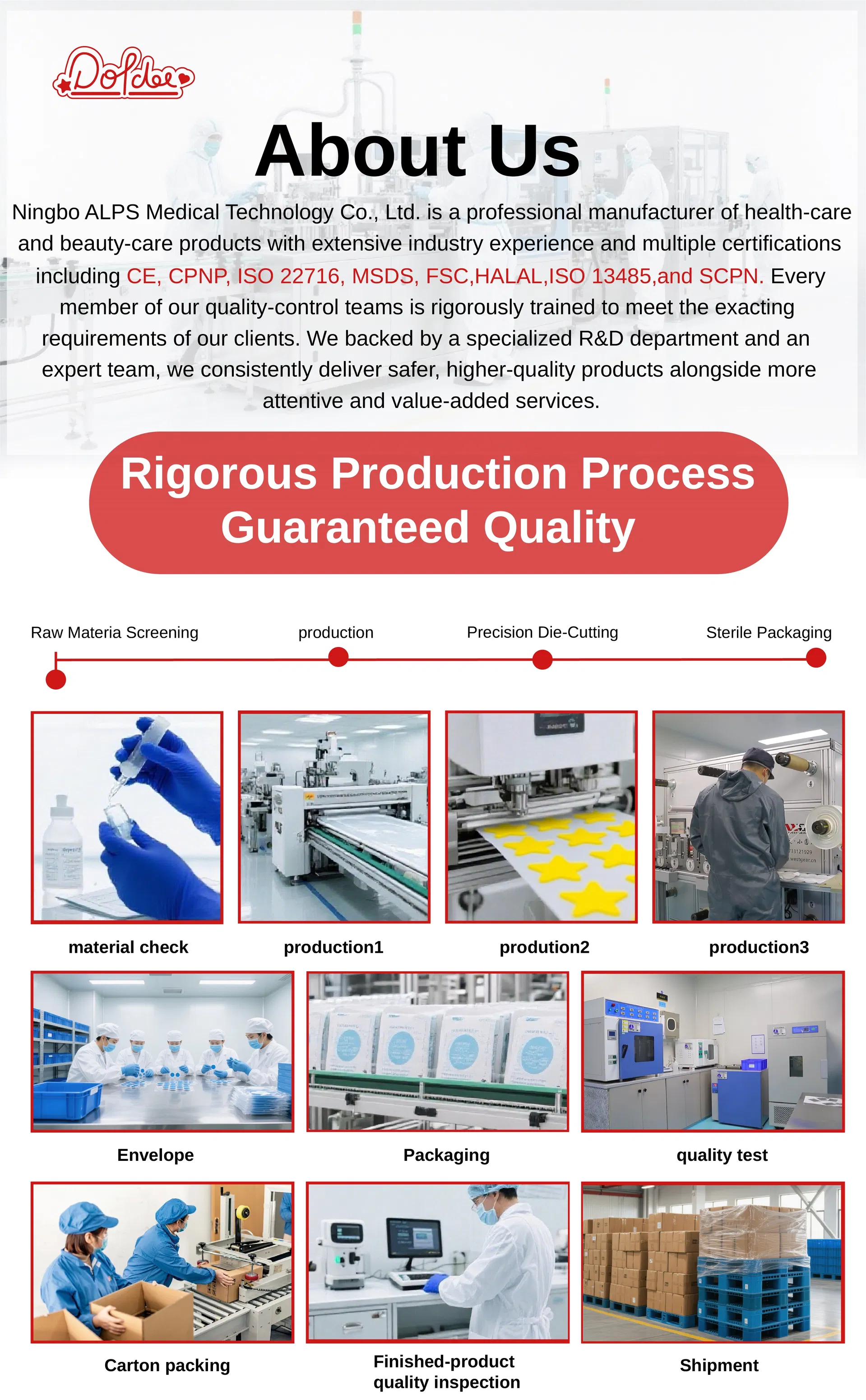 Acne Patch Feature 1