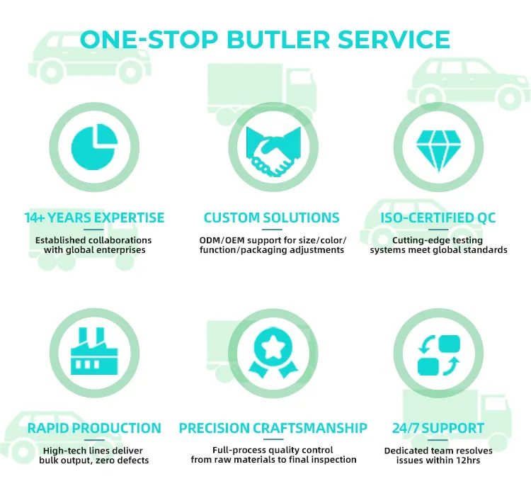 Certification and Testing