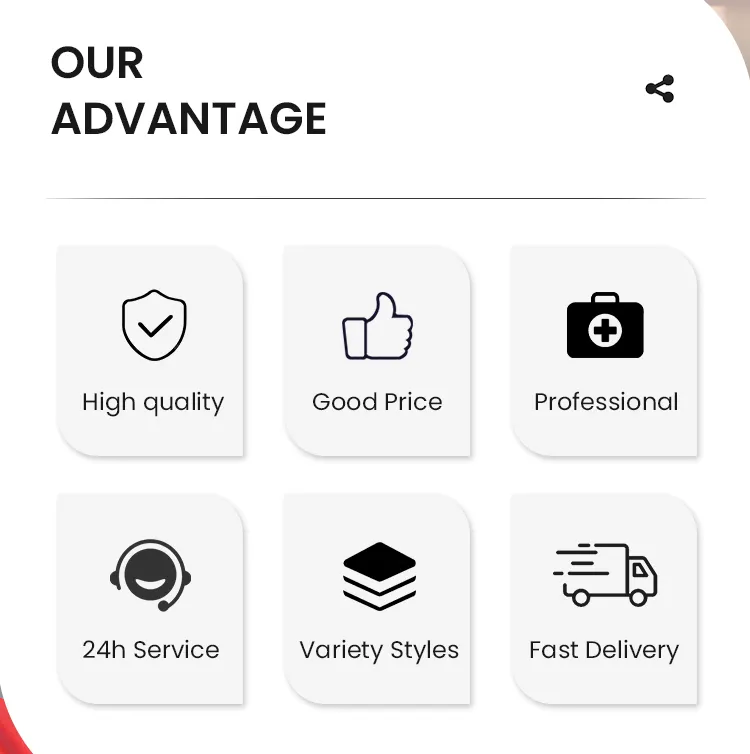 First Aid Kit Image 2