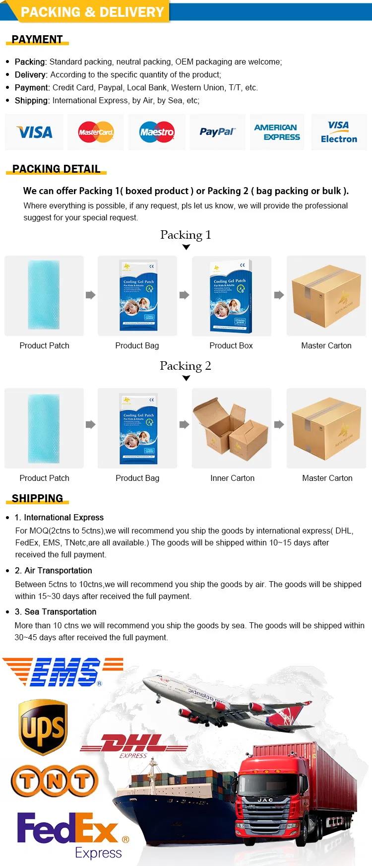 Packaging Info