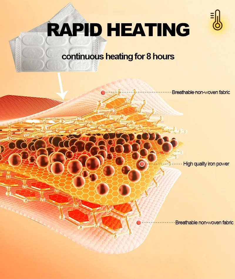 Therapy Pad Application