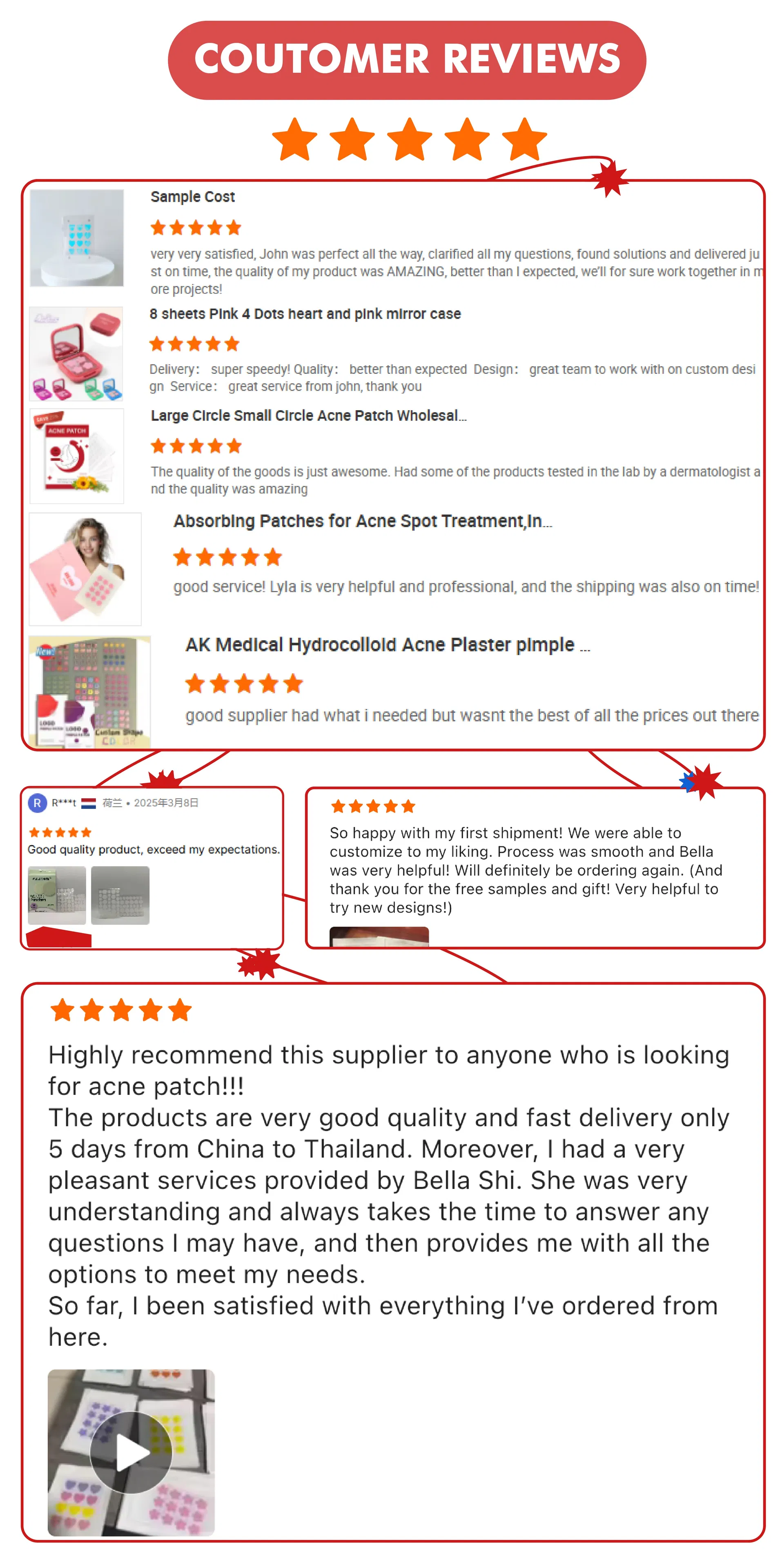 Acne Patch Feature 8