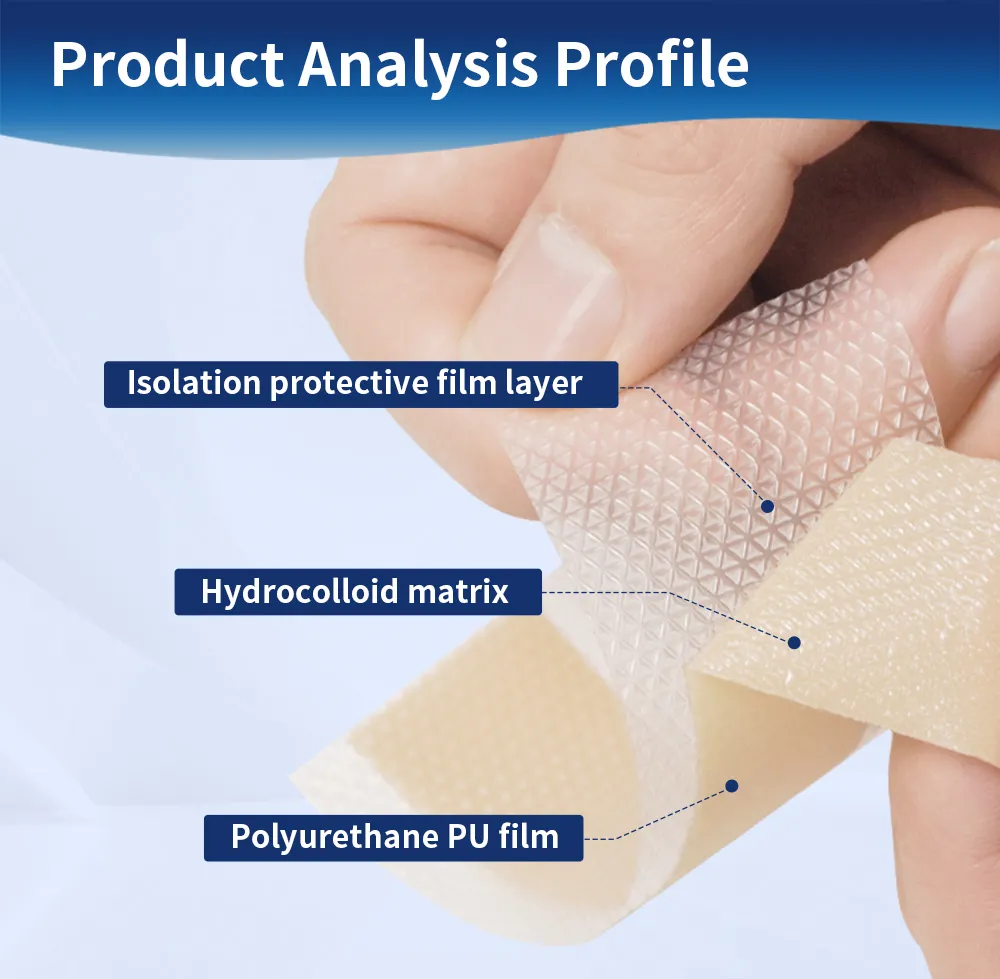 Scar Silicone Tape 3