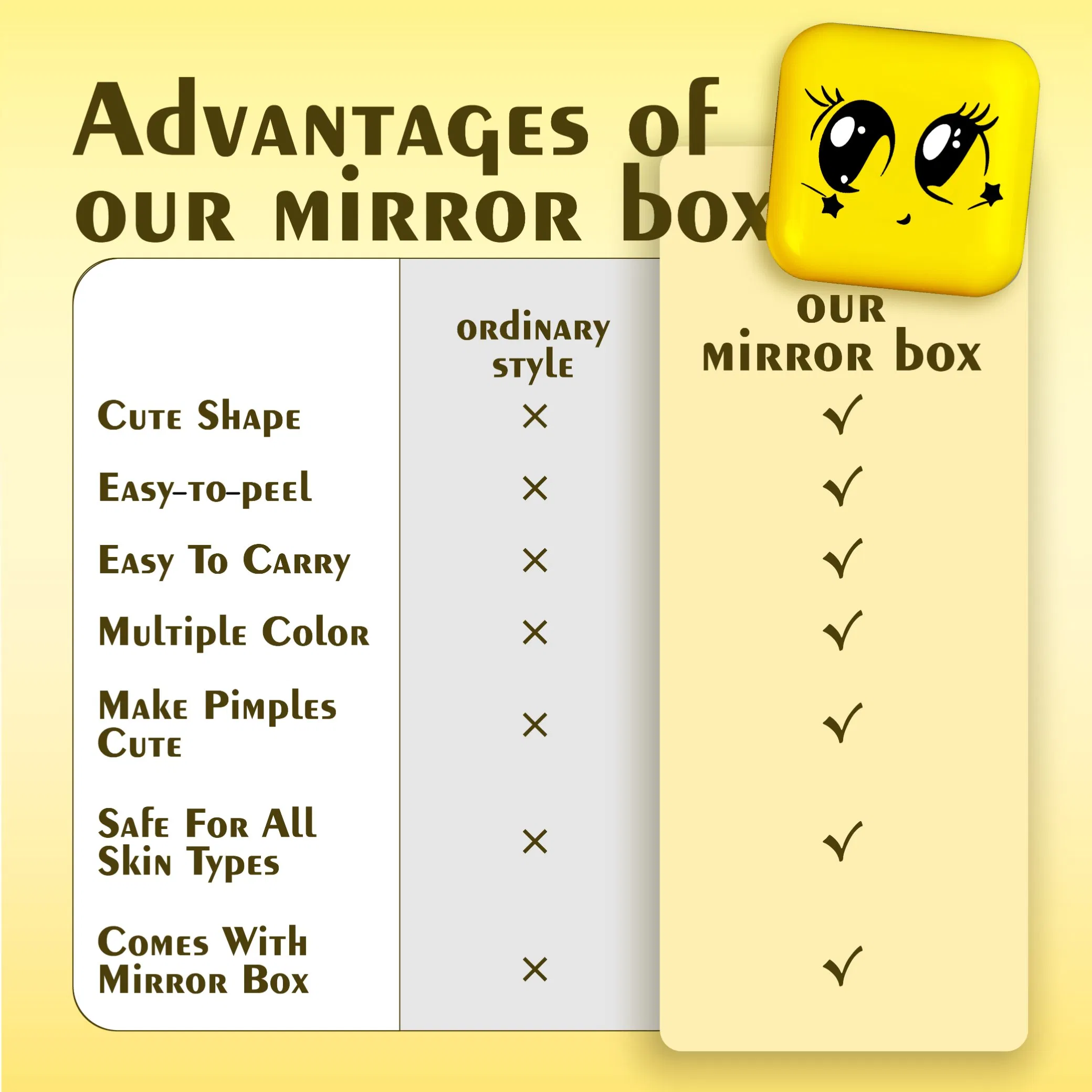 Custom 4dots/6dots/9dots/12dots Acne Patches Colorful Acne Patch Hydrocolloid Pimple Patches Mirror Box