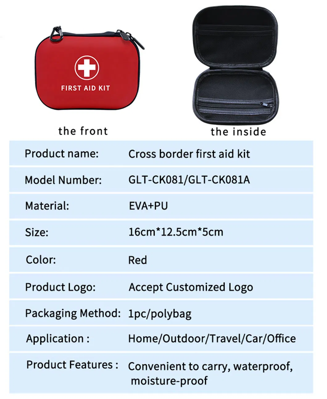 First Aid Kit Detail 3