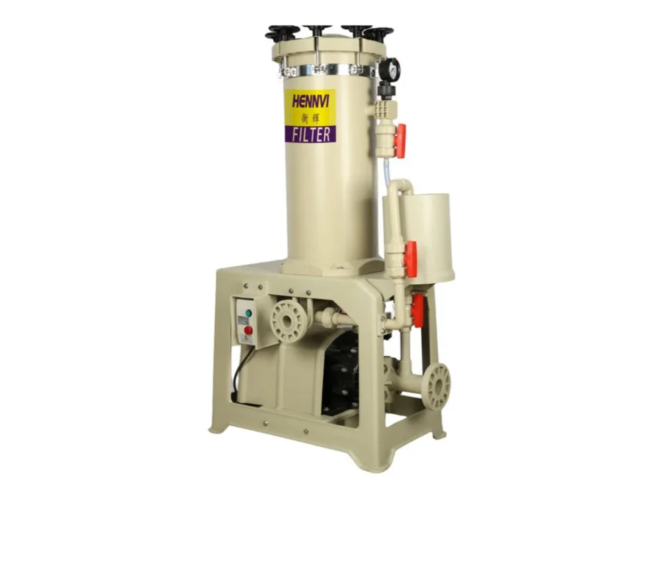 High Filtration Efficiency