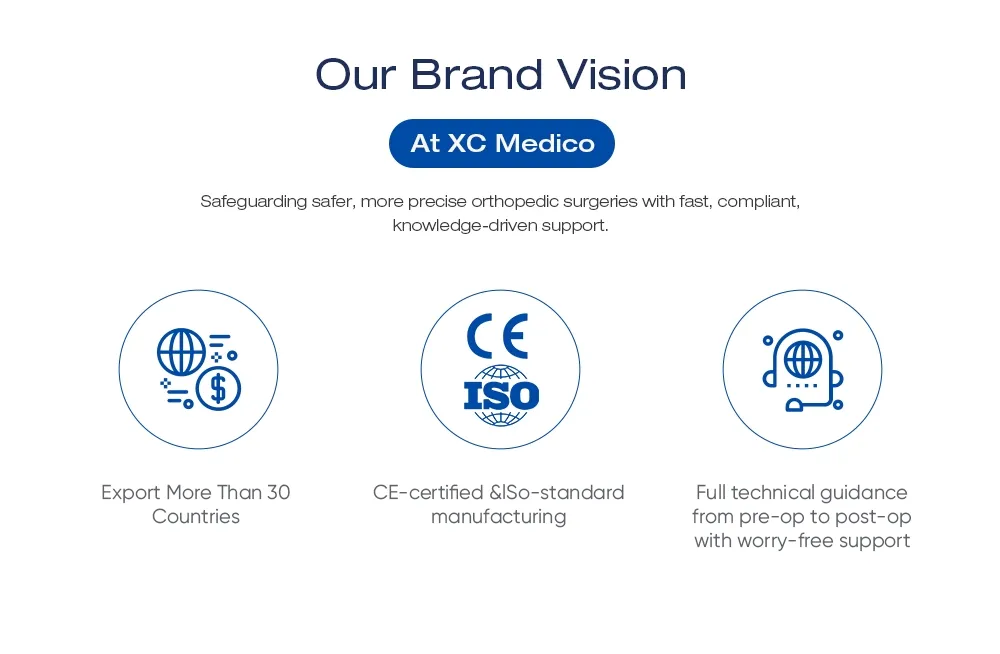 Orthopedic Implants Set Details