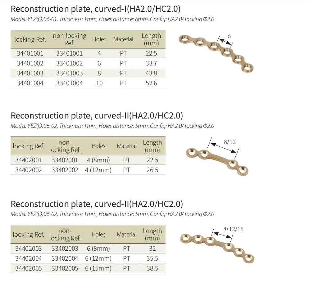 Maxillofacial Reconstruction Curved Plate