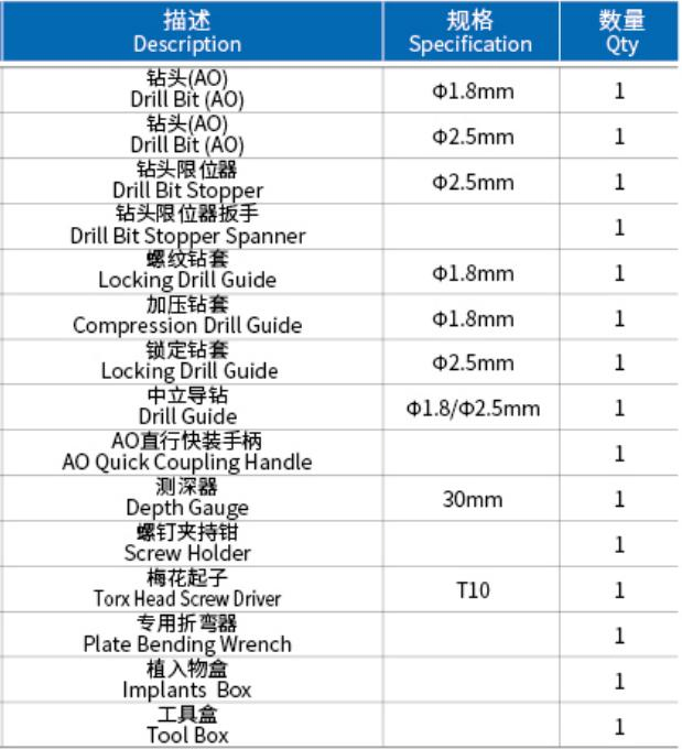 3.2mm Veterinary Alps Locking Plates Instrument Set Orthopedic, for MID Dog