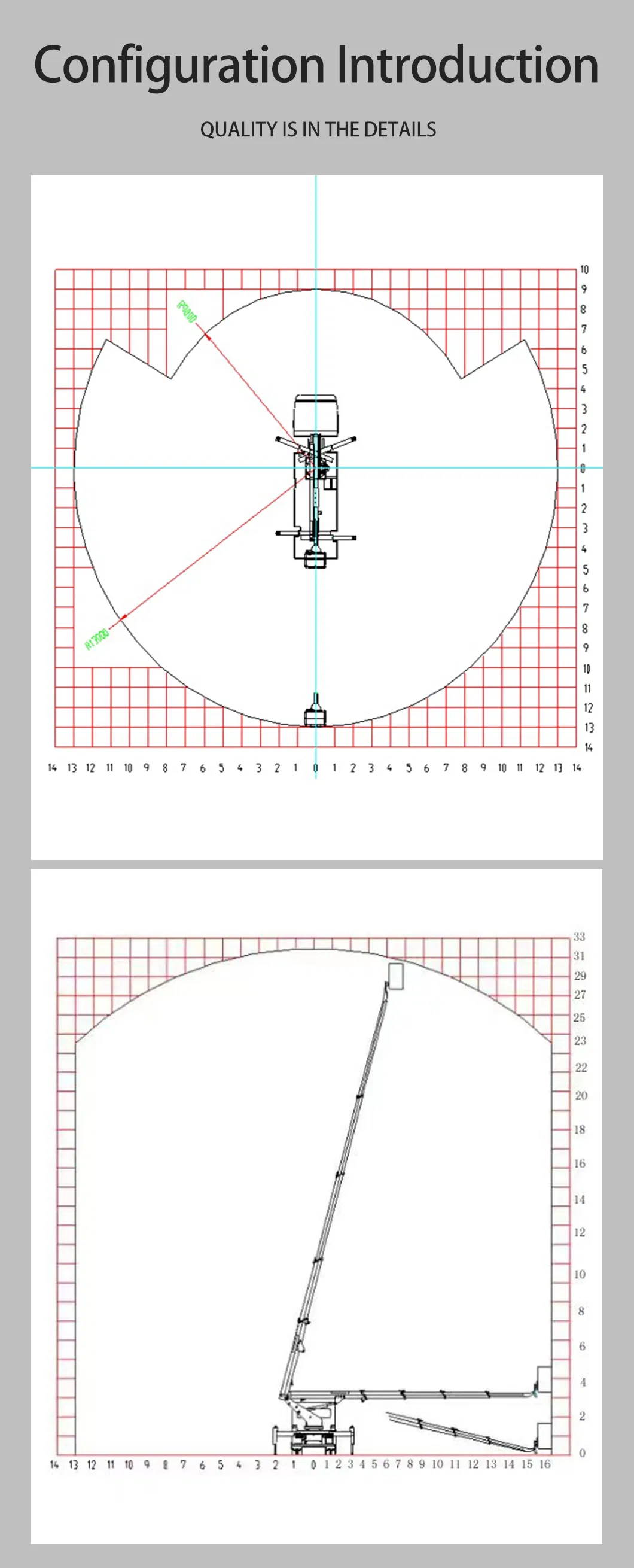 Design Features