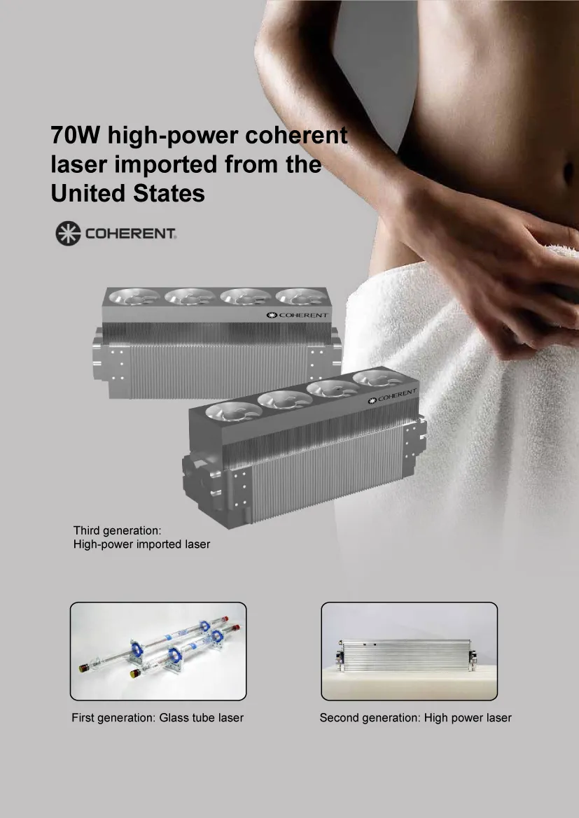 Laser Scars Treatment
