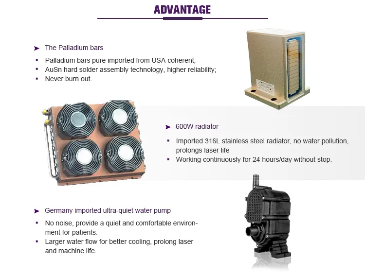 Advantages 2