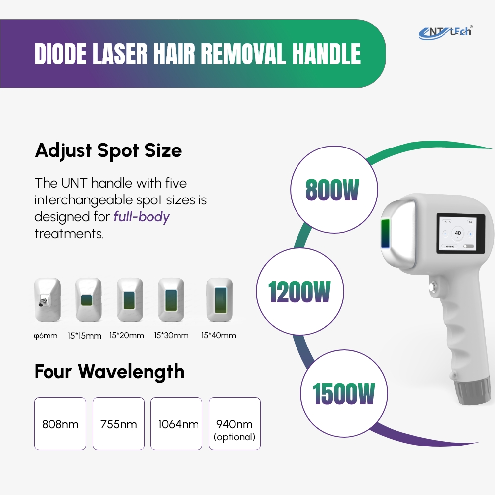 Double Handle Mdr Approved 4 Wavelength Diode Laser Hair Removal Laser Nd Yag Tattoo Removal Machine
