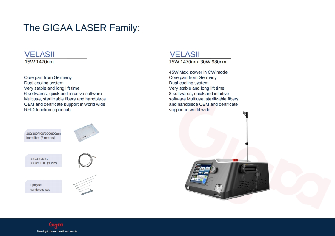 Endo Laser Lipolysis System for Skin Tightening and Facial Contouring Minimally Invasive Laser for Skin Tightening