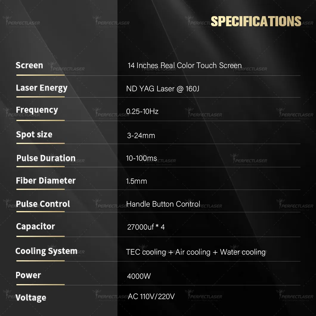 Technical Specs