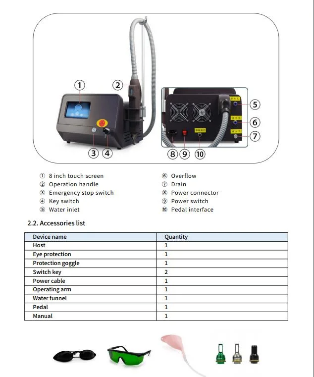 Laser System 5