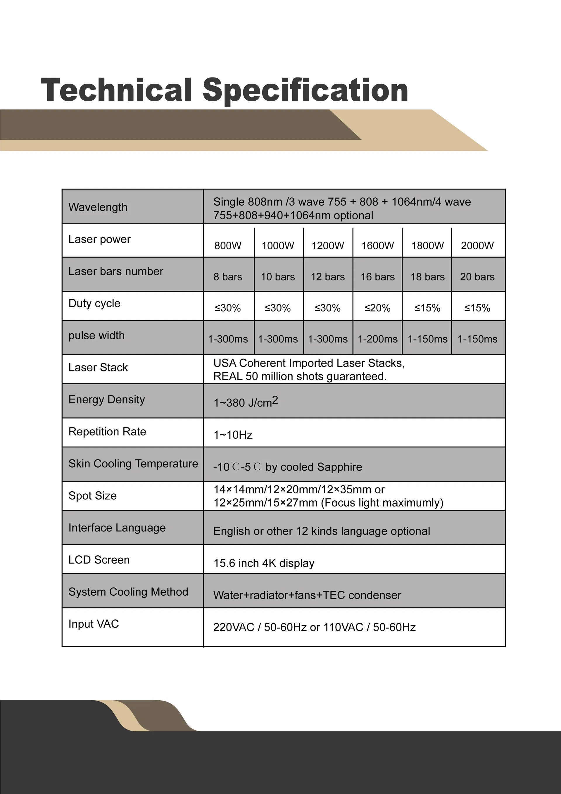Specification Sheet