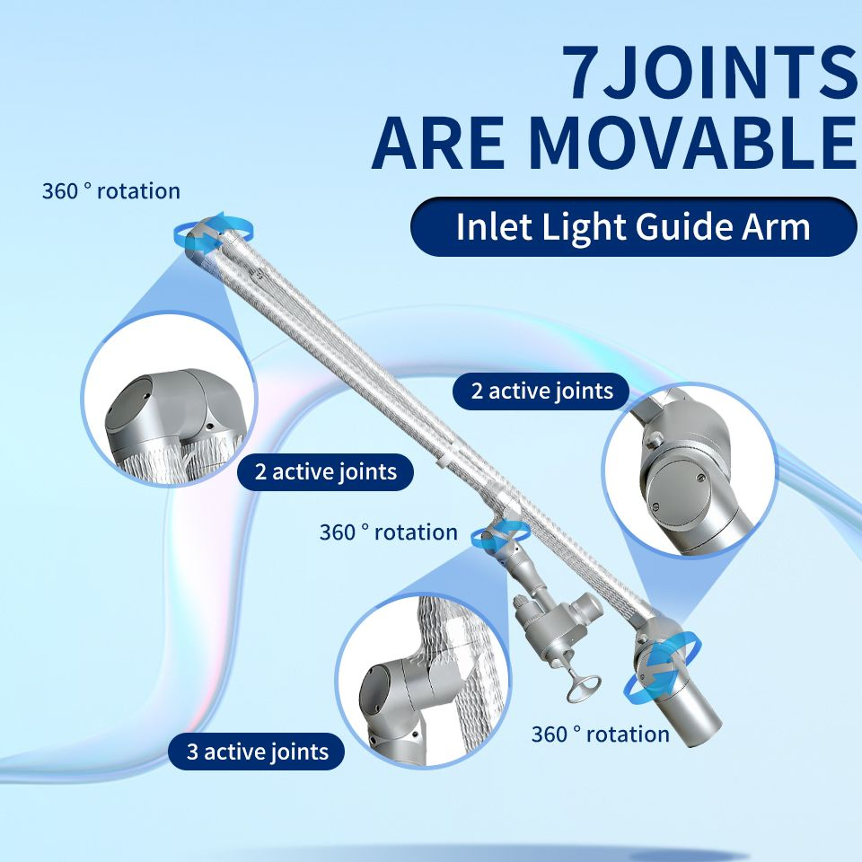 CO2 Fractional Laser System for Skin Rejuvenation