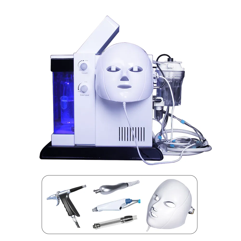 Facial System 3