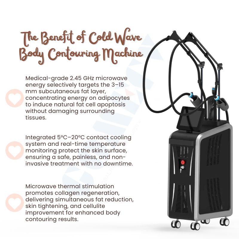 Advanced Cool Wave Body Slimming System for Professional Beauty Clinic Skin Rejuvenation