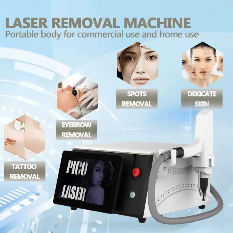Treatment Applications