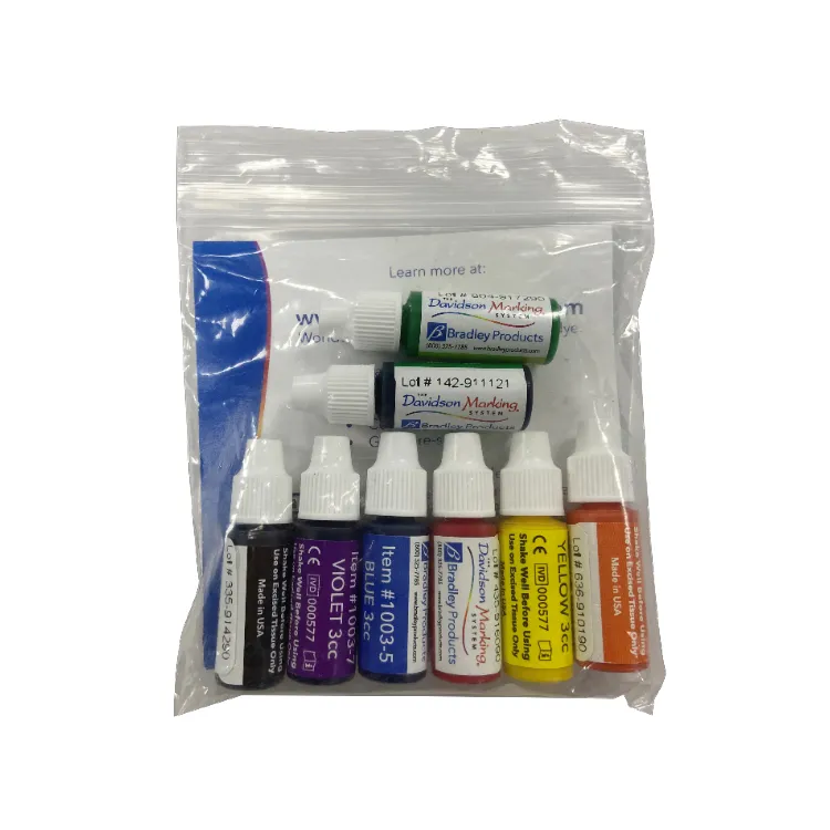 Dye Kit Detail