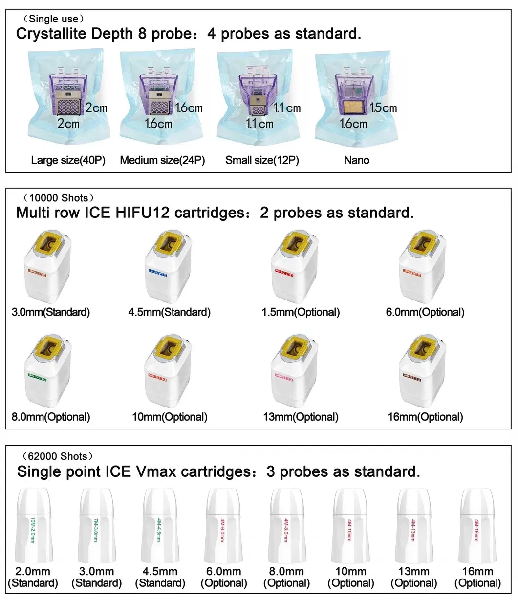 Hifu Probe Options