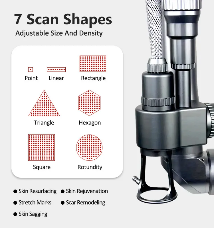Laser System 5