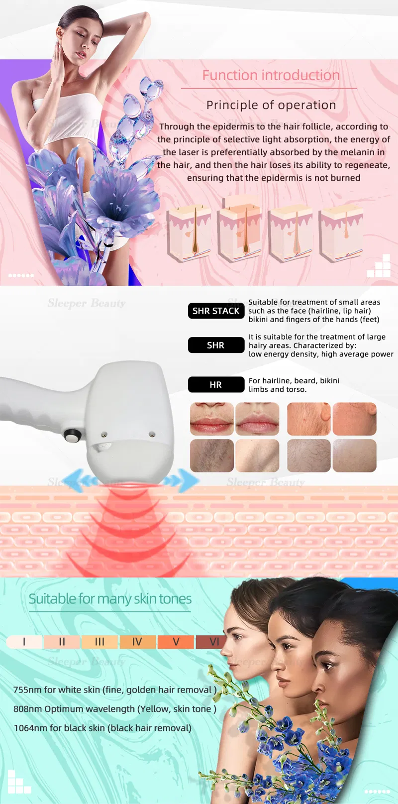 808nm Diode Laser System