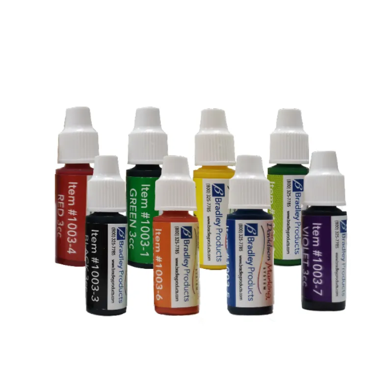 Dye Kit Application