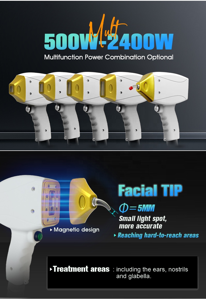 Facial Tip and Power