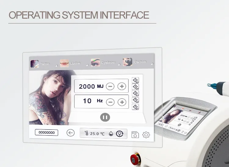 Interface