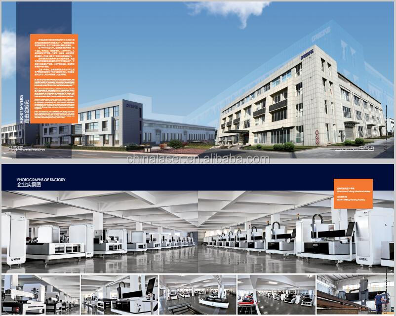 Factory View