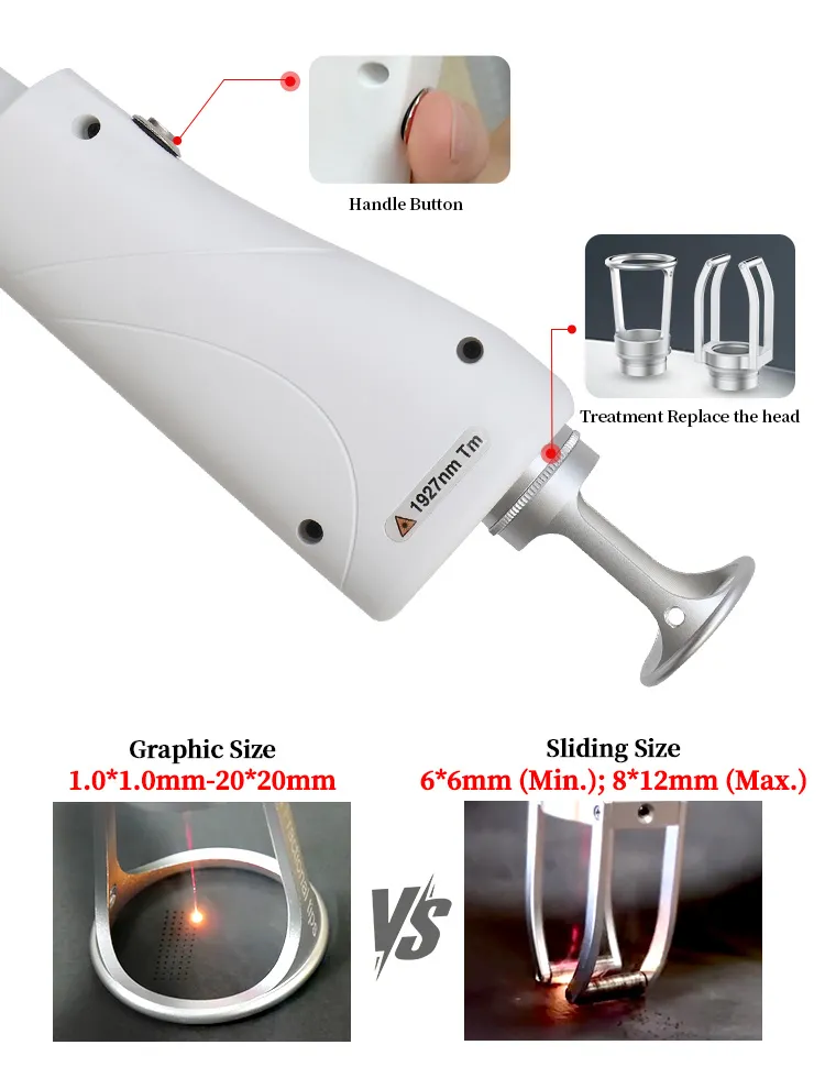 Skin Repair