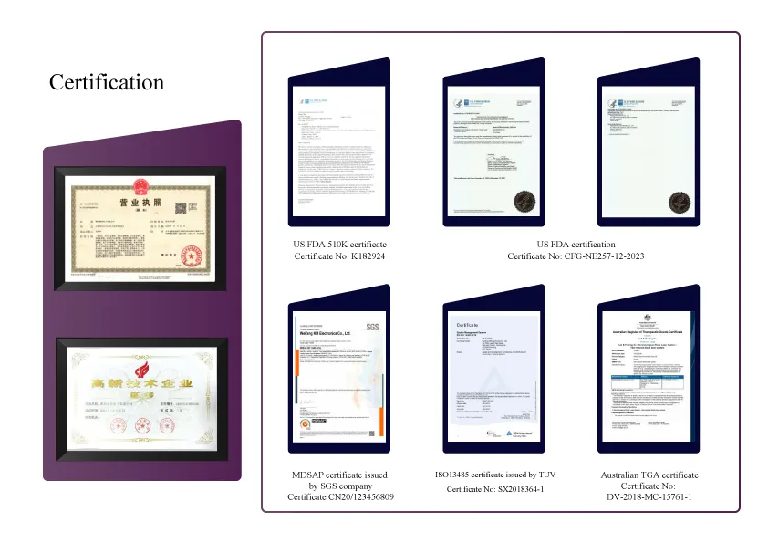 Certificates