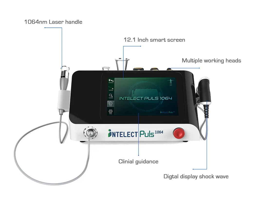 Interface 2