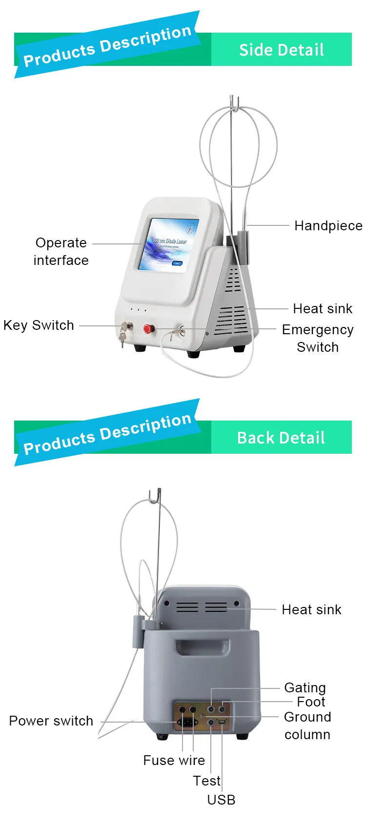 Laser Treatment