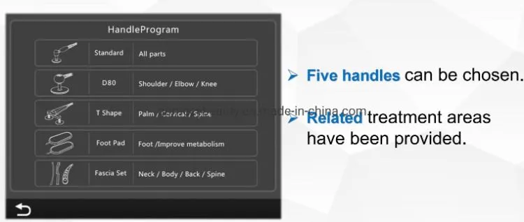 Operating Screen