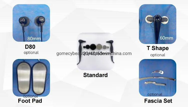 Device Handles