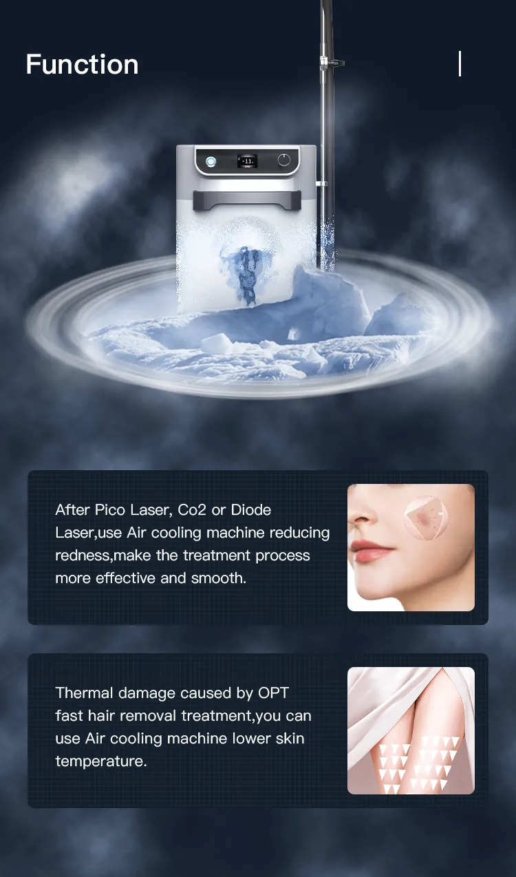 Laser Treatment Cooling